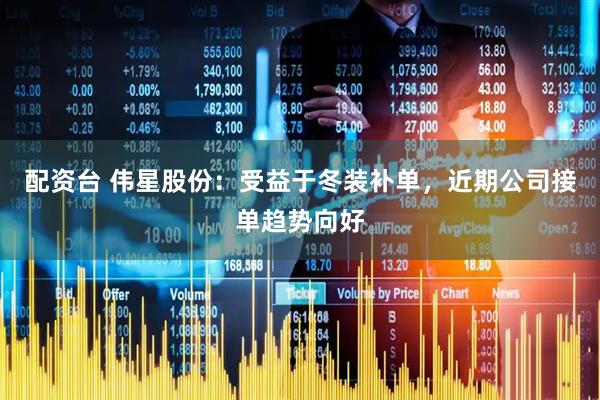 配资台 伟星股份：受益于冬装补单，近期公司接单趋势向好